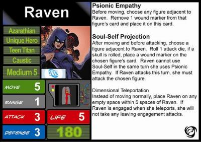 Cav's Dc Heroes Raven