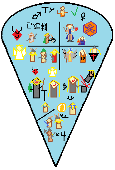 Thorgrim's Eleventh Shield (ehwaz Keep)