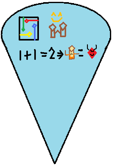 Thorgrim's Fifteenth Shield (ehwaz Keep)